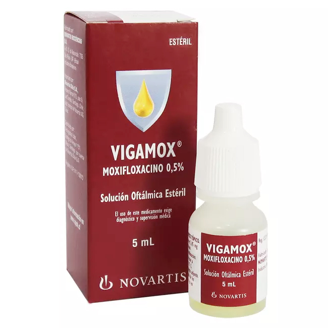 Vigamox moxifloxacino 0.5% Tratamiento Conjuntivitis