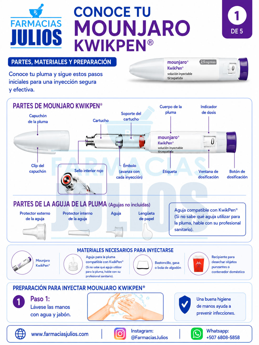 Guía Completa de Uso de Mounjaro KwikPen® Aplicación, Preparación y Conservación